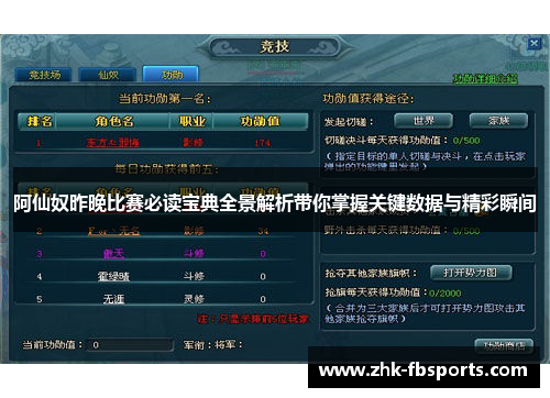 阿仙奴昨晚比赛必读宝典全景解析带你掌握关键数据与精彩瞬间 阿仙奴昨晚比赛必读宝典全景解析带你掌握关键数据与精彩瞬间