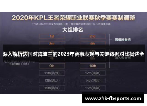 深入解析法国对阵波兰的2023年赛事表现与关键数据对比概述全