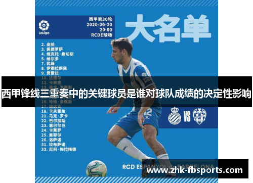 西甲锋线三重奏中的关键球员是谁对球队成绩的决定性影响 西甲锋线三重奏中的关键球员是谁对球队成绩的决定性影响