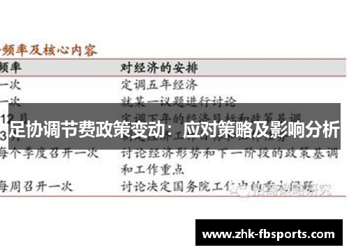 足协调节费政策变动:应对策略及影响分析 足协调节费政策变动:应对策略及影响分析