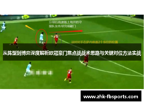 从阵型到博弈深度解析欧冠豪门焦点战战术思路与关键对位方法实战