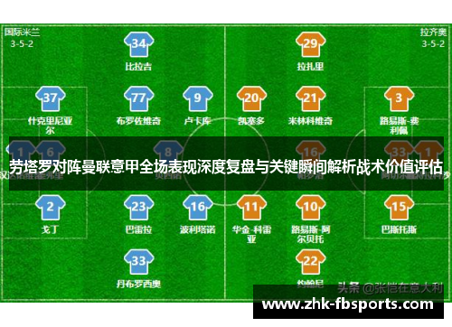 劳塔罗对阵曼联意甲全场表现深度复盘与关键瞬间解析战术价值评估 劳塔罗对阵曼联意甲全场表现深度复盘与关键瞬间解析战术价值评估