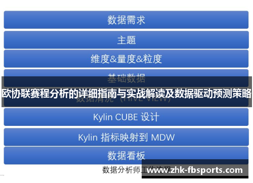 欧协联赛程分析的详细指南与实战解读及数据驱动预测策略