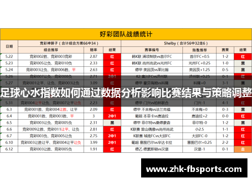 足球心水指数如何通过数据分析影响比赛结果与策略调整