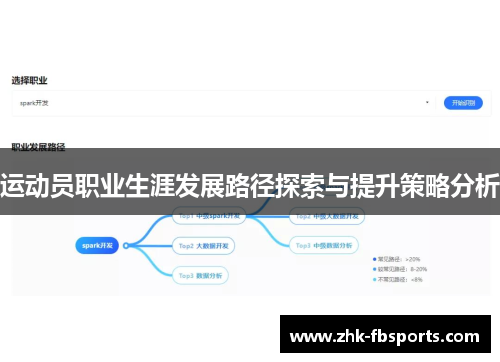运动员职业生涯发展路径探索与提升策略分析 运动员职业生涯发展路径探索与提升策略分析