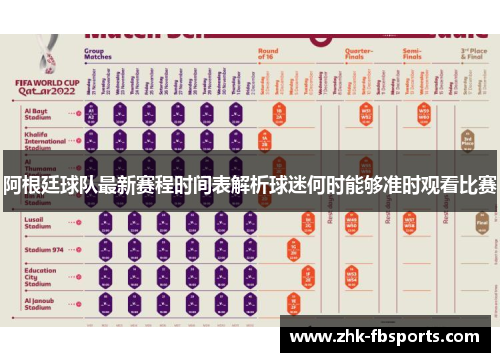阿根廷球队最新赛程时间表解析球迷何时能够准时观看比赛 阿根廷球队最新赛程时间表解析球迷何时能够准时观看比赛