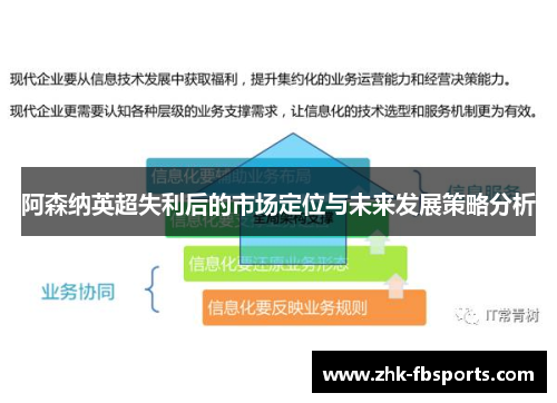 阿森纳英超失利后的市场定位与未来发展策略分析