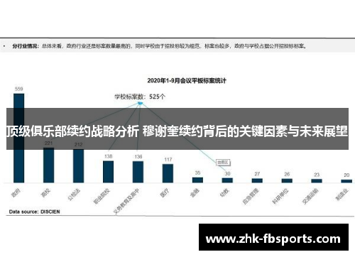 顶级俱乐部续约战略分析 穆谢奎续约背后的关键因素与未来展望 顶级俱乐部续约战略分析 穆谢奎续约背后的关键因素与未来展望